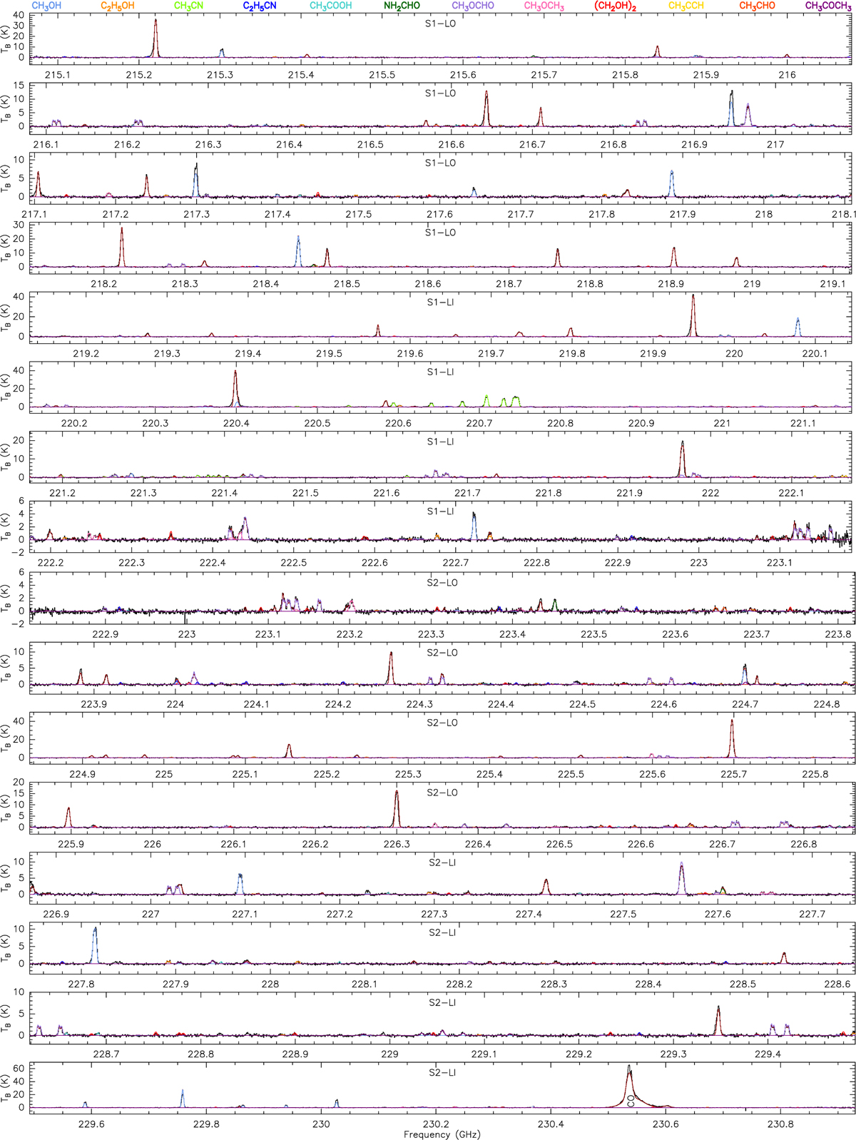 Fig. D.2 Refer to the following caption and surrounding text.