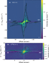 Thumbnail: Fig. 3 Refer to the following caption and surrounding text.