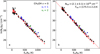 Thumbnail: Fig. 8 Refer to the following caption and surrounding text.