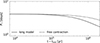 Thumbnail: Fig. 6. Refer to the following caption and surrounding text.