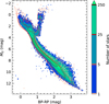 Thumbnail: Fig. 1 Refer to the following caption and surrounding text.