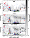 Thumbnail: Fig. 3 Refer to the following caption and surrounding text.