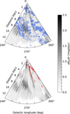 Thumbnail: Fig. 9 Refer to the following caption and surrounding text.