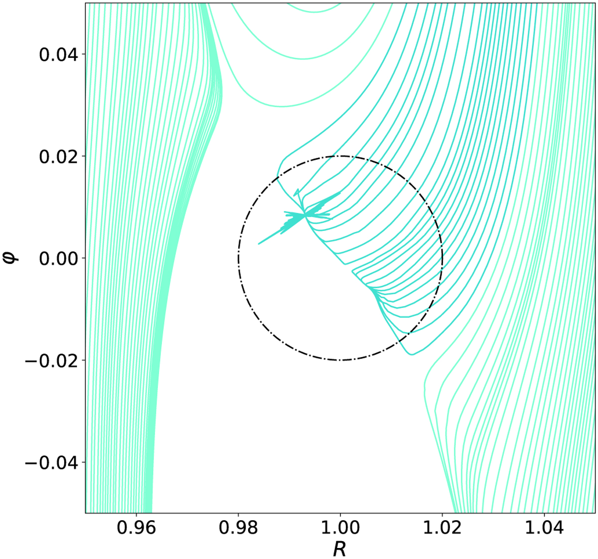 Fig. A.1 Refer to the following caption and surrounding text.