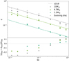 Thumbnail: Fig. 6 Refer to the following caption and surrounding text.