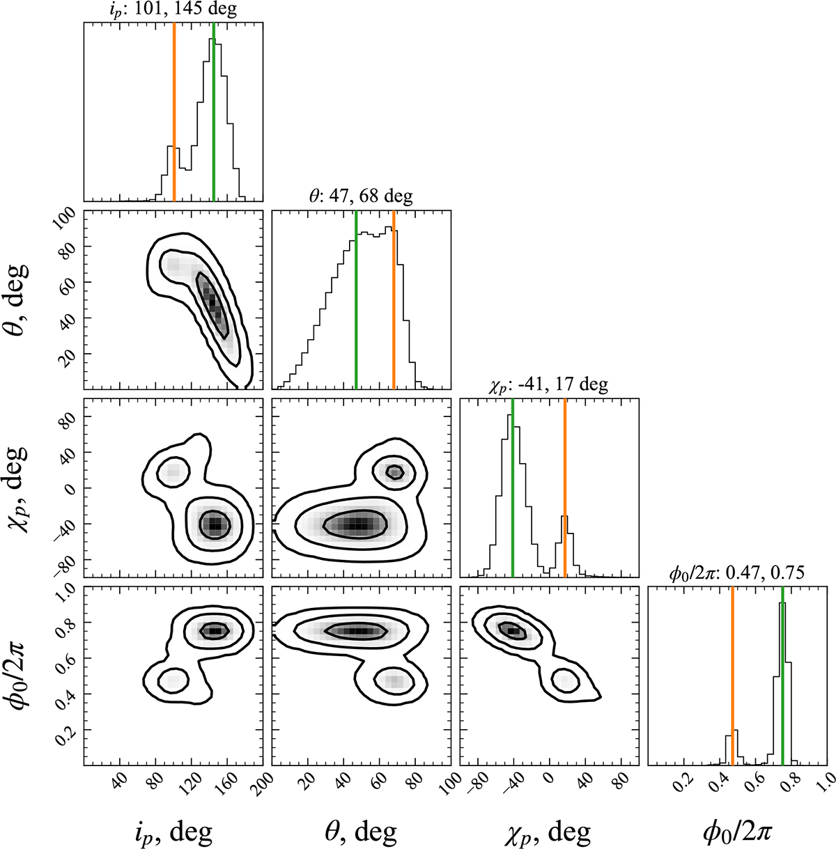 Fig. 6. Refer to the following caption and surrounding text.