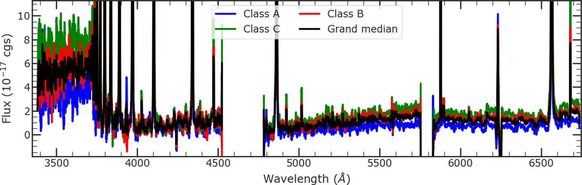 Fig. A.2 Refer to the following caption and surrounding text.