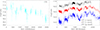 Thumbnail: Fig. 2. Refer to the following caption and surrounding text.