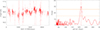 Thumbnail: Fig. 6. Refer to the following caption and surrounding text.