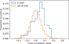 Thumbnail: Fig. A.2 Refer to the following caption and surrounding text.