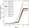 Thumbnail: Fig. A.5 Refer to the following caption and surrounding text.