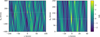 Thumbnail: Fig. 7 Refer to the following caption and surrounding text.