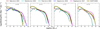 Thumbnail: Fig. 12 Refer to the following caption and surrounding text.