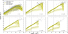 Thumbnail: Fig. 2 Refer to the following caption and surrounding text.