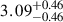Mathematical equation: $ {3.09}_{-0.46}^{+0.46} $