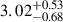 Mathematical equation: $ {3.02}_{-0.68}^{+0.53} $