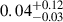 Mathematical equation: $ {0.04}_{-0.03}^{+0.12} $