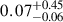 Mathematical equation: $ {0.07}_{-0.06}^{+0.45} $