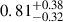 Mathematical equation: $ {0.81}_{-0.32}^{+0.38} $