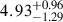 Mathematical equation: $ {4.93}_{-1.29}^{+0.96} $