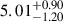 Mathematical equation: $ {5.01}_{-1.20}^{+0.90} $