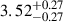 Mathematical equation: $ {3.52}_{-0.27}^{+0.27} $