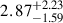 Mathematical equation: $ {2.87}_{-1.59}^{+2.23} $