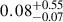 Mathematical equation: $ {0.08}_{-0.07}^{+0.55} $