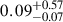 Mathematical equation: $ {0.09}_{-0.07}^{+0.57} $