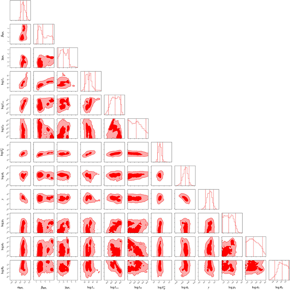 Fig. B.3. Refer to the following caption and surrounding text.