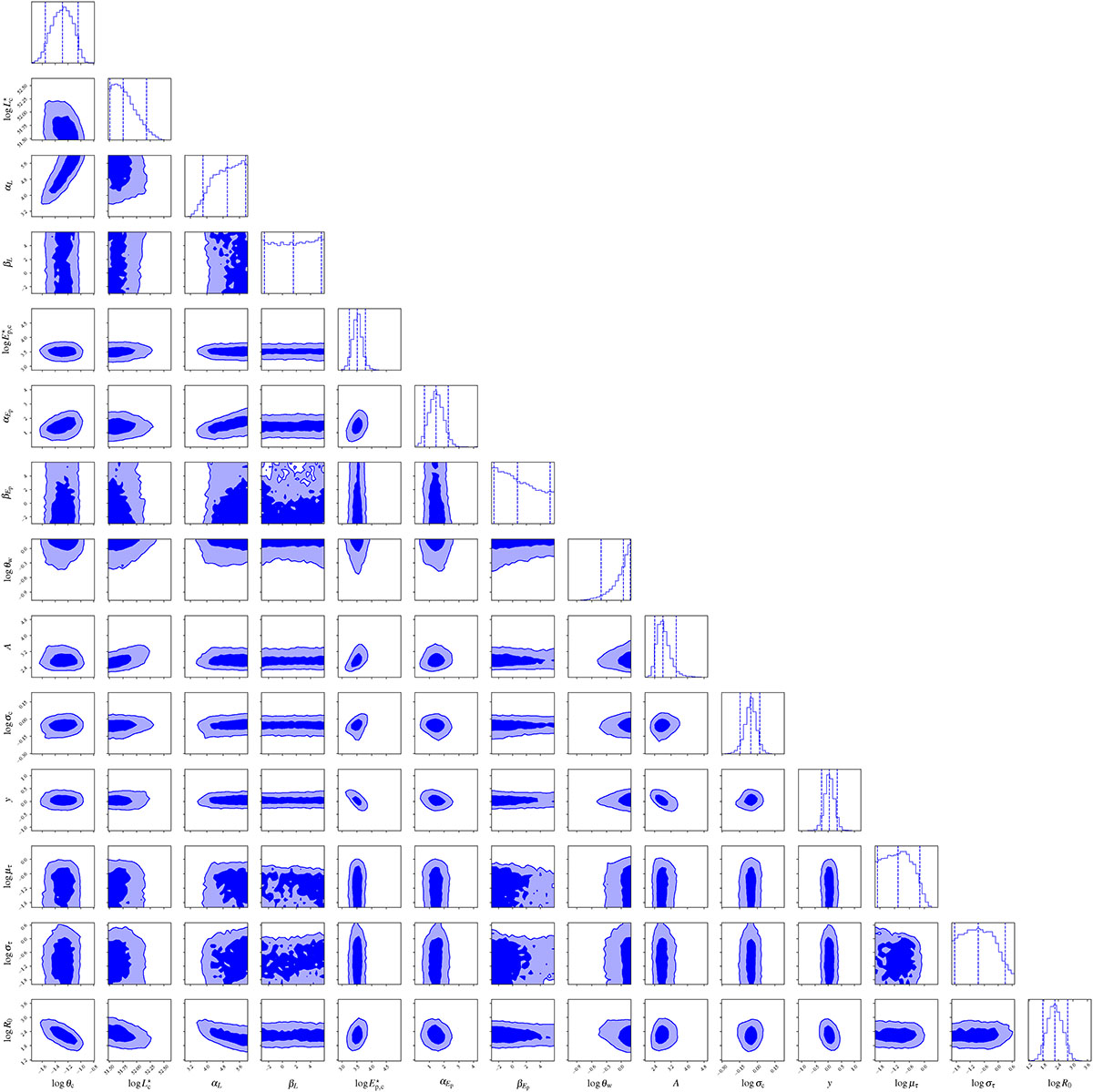 Fig. B.5. Refer to the following caption and surrounding text.