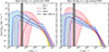 Thumbnail: Fig. 2. Refer to the following caption and surrounding text.