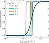Thumbnail: Fig. 4. Refer to the following caption and surrounding text.