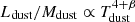 Mathematical equation: $ L_{\mathrm{dust}}/M_{\mathrm{dust}} \propto T_{\mathrm{dust}}^{ 4+\beta} $