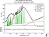 Thumbnail: Fig. C.1. Refer to the following caption and surrounding text.
