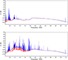 Thumbnail: Fig. A.1. Refer to the following caption and surrounding text.