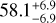 Mathematical equation: $\[58.1_{-6.9}^{+6.9}\]$