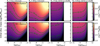 Thumbnail: Fig. 9 Refer to the following caption and surrounding text.