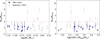 Thumbnail: Fig. B.1 Refer to the following caption and surrounding text.