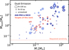 Thumbnail: Fig. 1 Refer to the following caption and surrounding text.