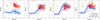 Thumbnail: Fig. 11 Refer to the following caption and surrounding text.