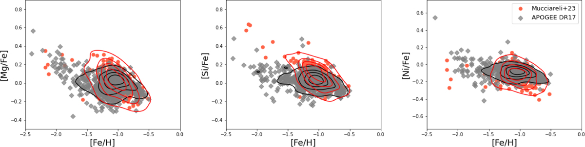 Fig. A.1 Refer to the following caption and surrounding text.