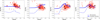 Thumbnail: Fig. C.3 Refer to the following caption and surrounding text.