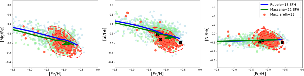 Fig. 4 Refer to the following caption and surrounding text.