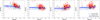 Thumbnail: Fig. 7 Refer to the following caption and surrounding text.