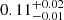 Mathematical equation: $ 0.11^{+0.02}_{-0.01} $