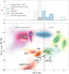 Thumbnail: Fig. 5. Refer to the following caption and surrounding text.