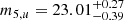 Mathematical equation: $ m_{5,u} = {23.01}_{-0.39}^{+0.27} $