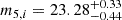 Mathematical equation: $ m_{5,i} = {23.28}_{-0.44}^{+0.33} $