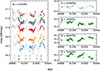 Thumbnail: Fig. 11. Refer to the following caption and surrounding text.